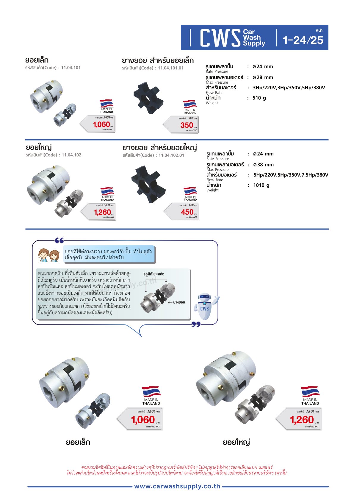 กลุ่มสินค้าที่ 1 รายการที่ 25
