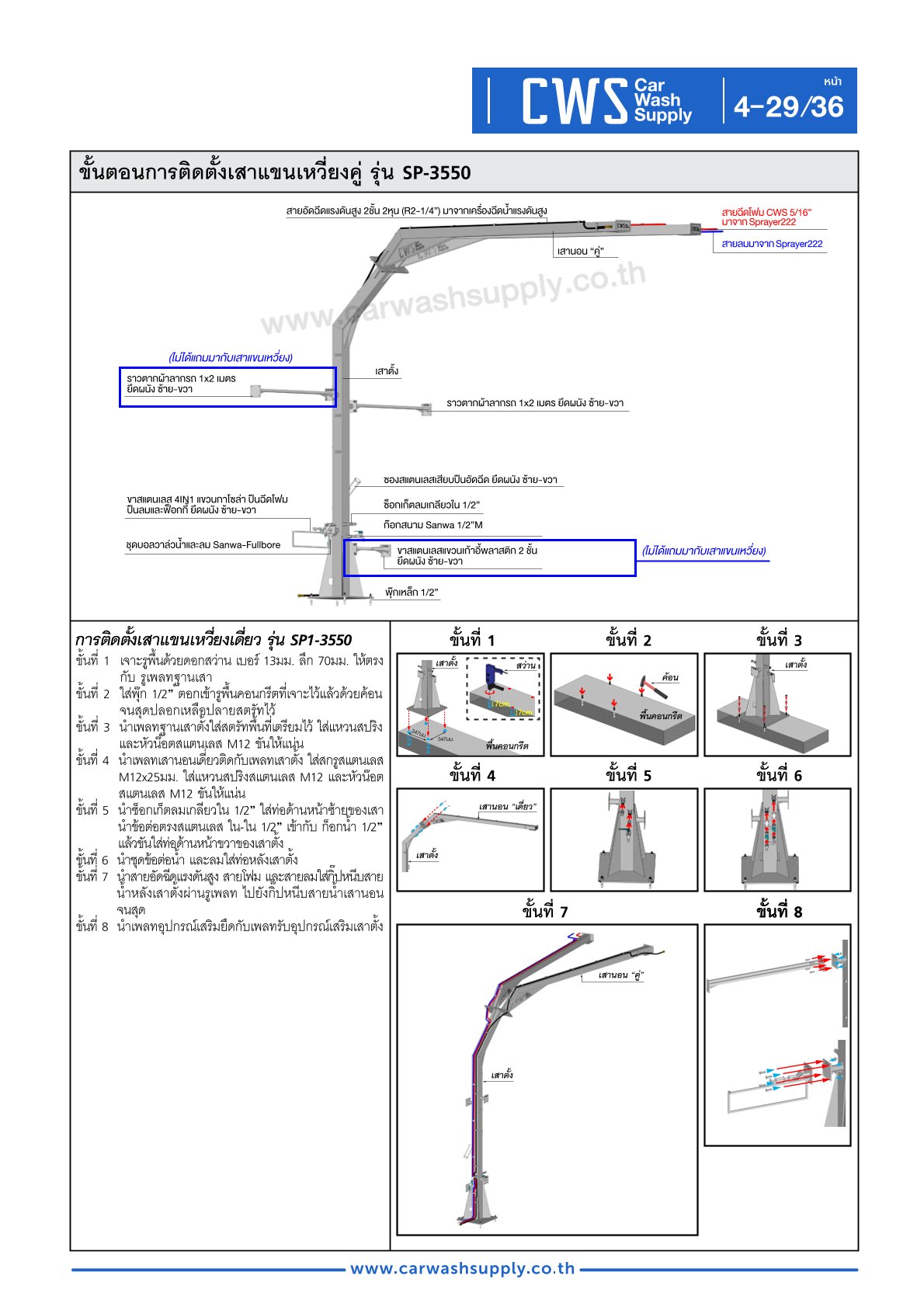 กลุ่มสินค้าที่ 4 รายการที่ 30