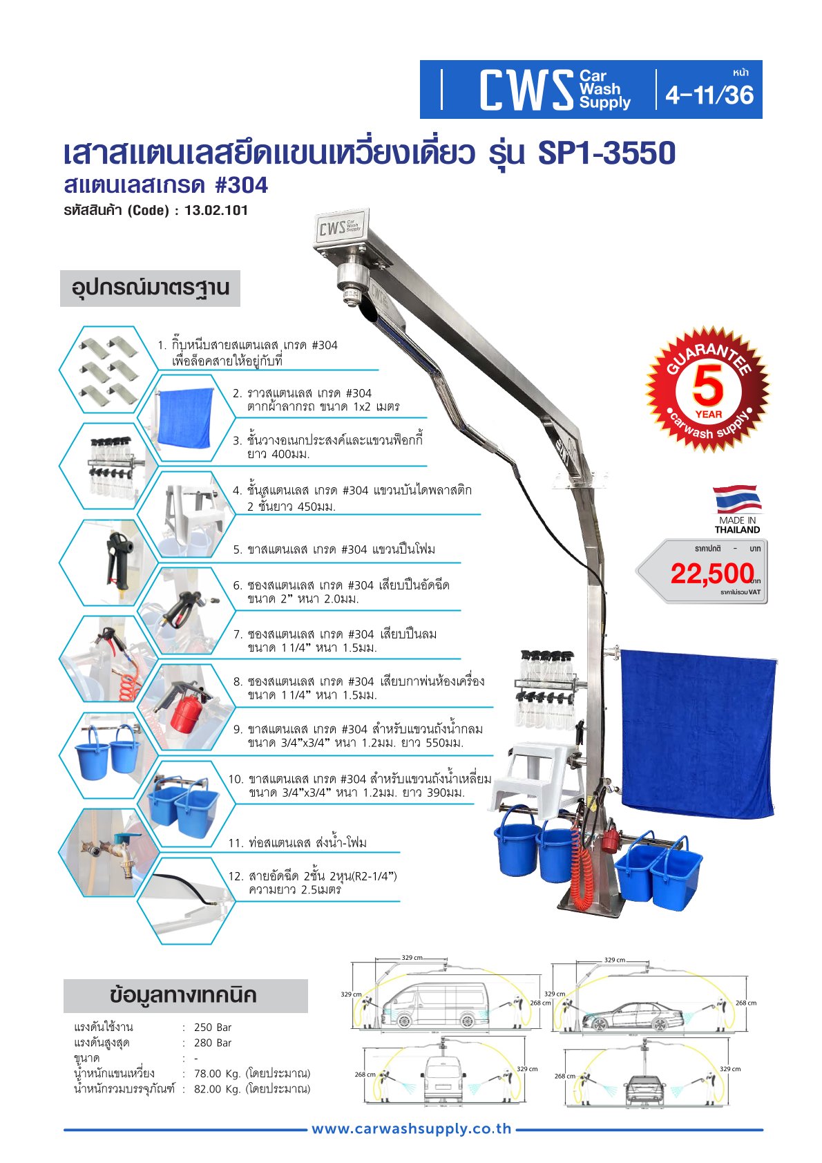 กลุ่มสินค้าที่ 4 รายการที่ 12