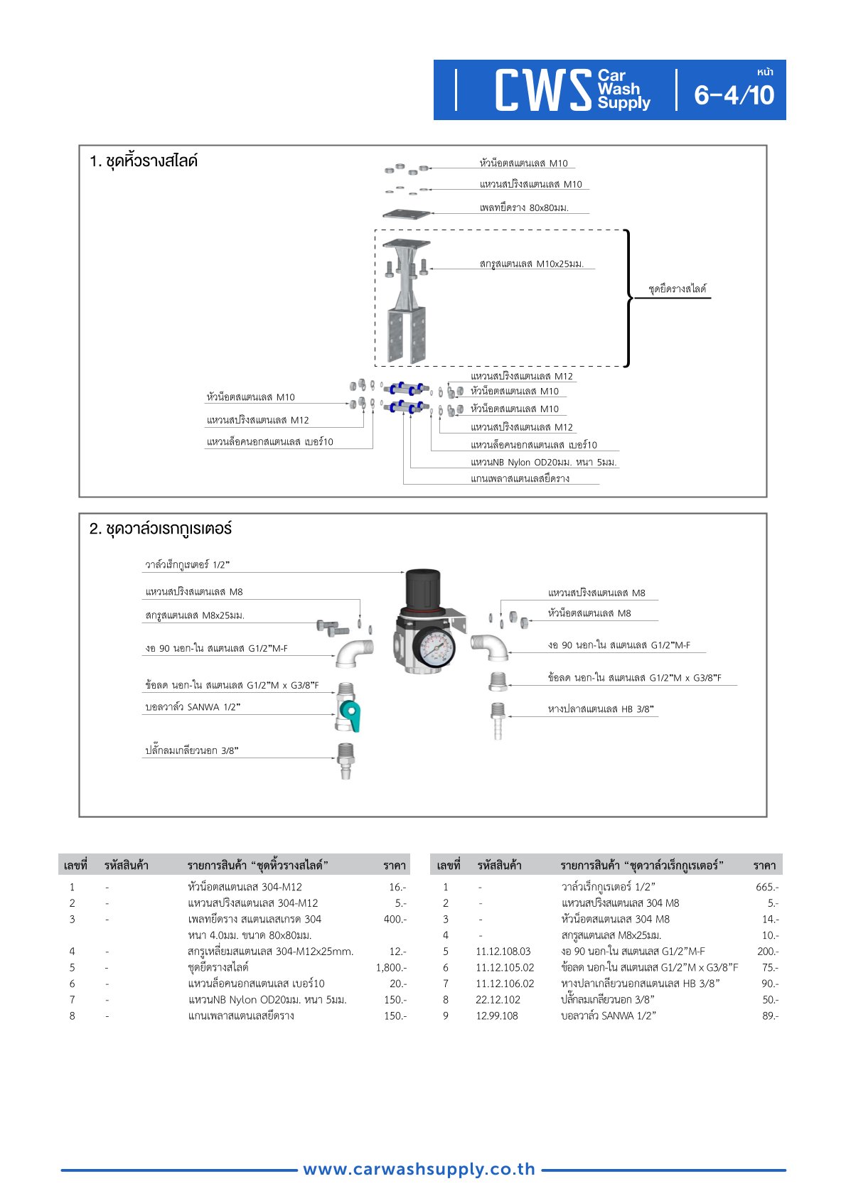กลุ่มสินค้าที่ 6 รายการที่ 5