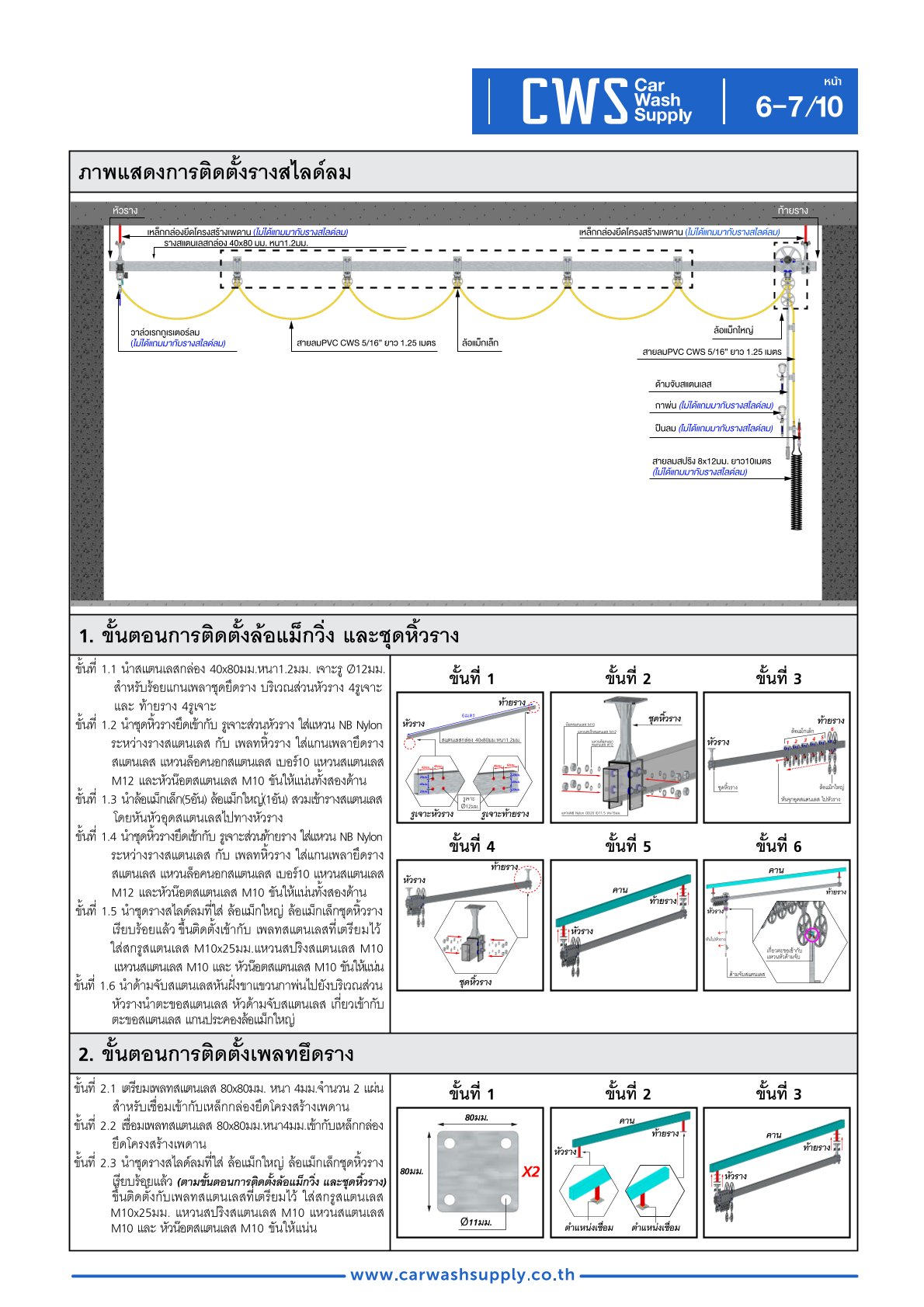 กลุ่มสินค้าที่ 6 รายการที่ 8