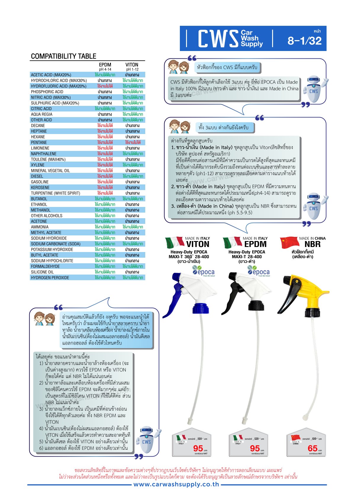 กลุ่มสินค้าที่ 8 รายการที่ 2