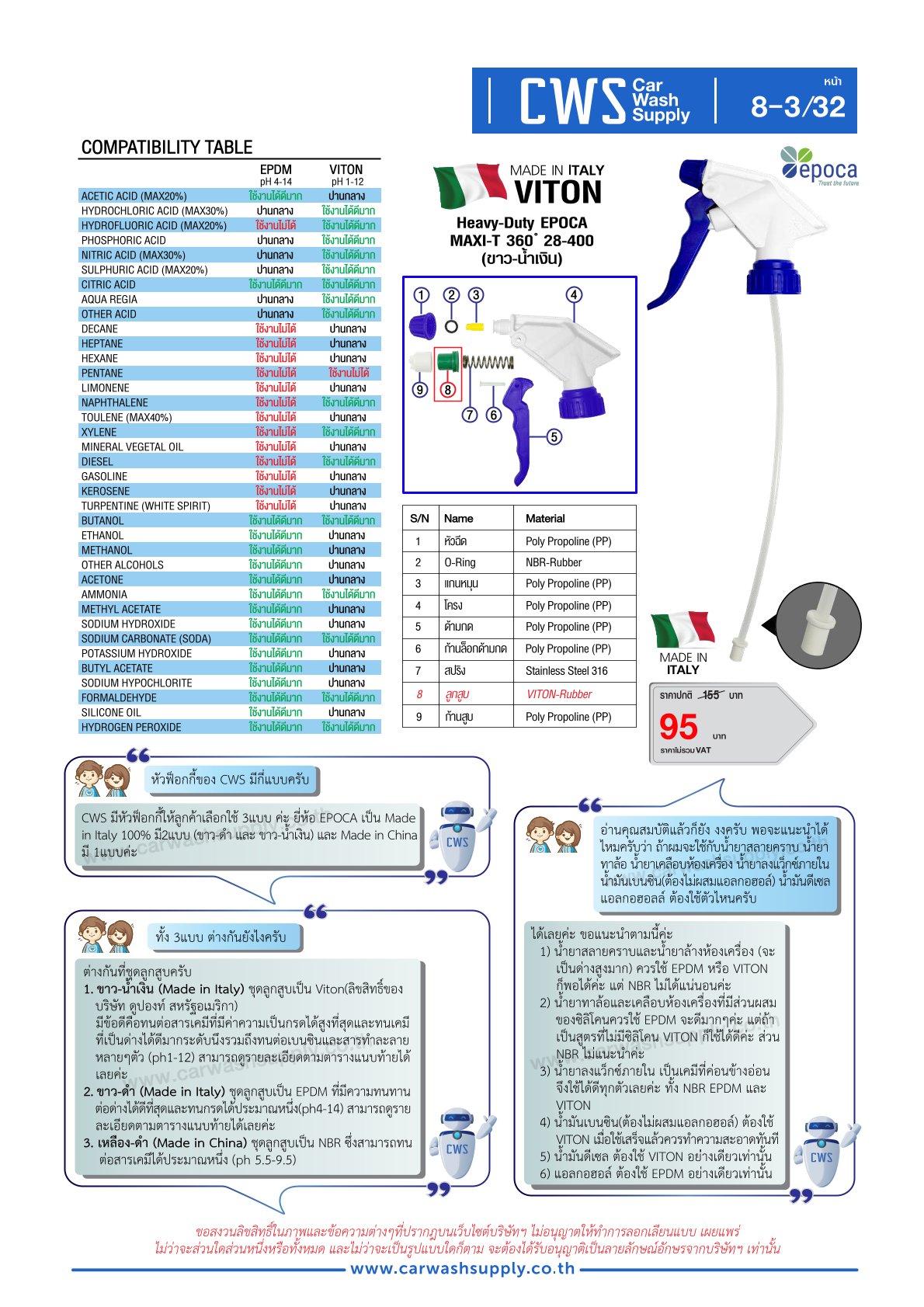 กลุ่มสินค้าที่ 8 รายการที่ 4