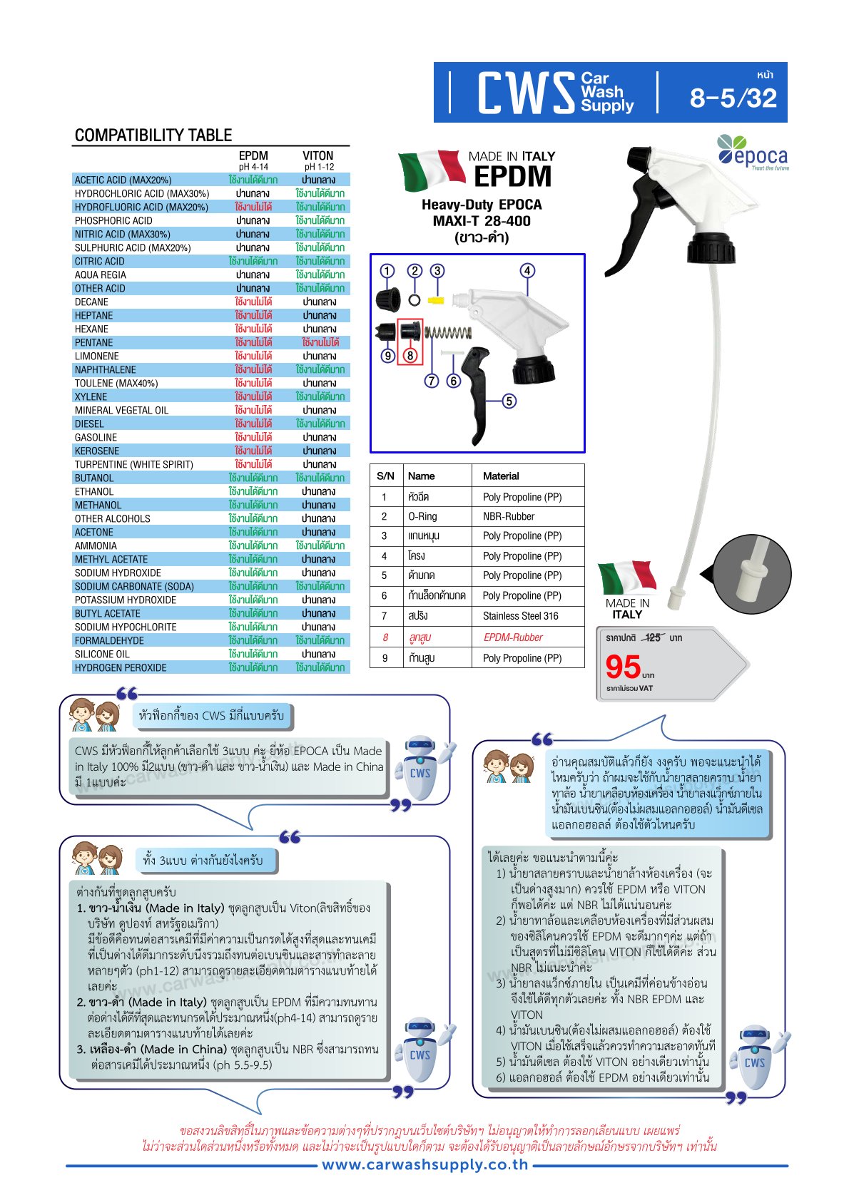 กลุ่มสินค้าที่ 8 รายการที่ 6