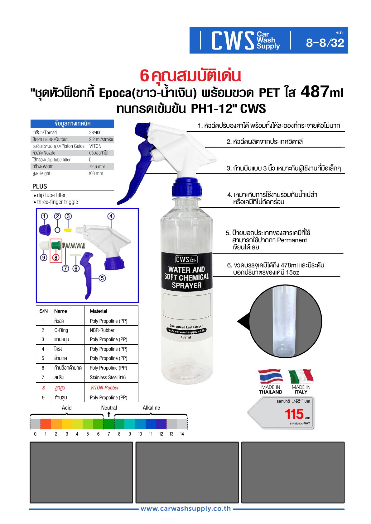 กลุ่มสินค้าที่ 8 รายการที่ 9