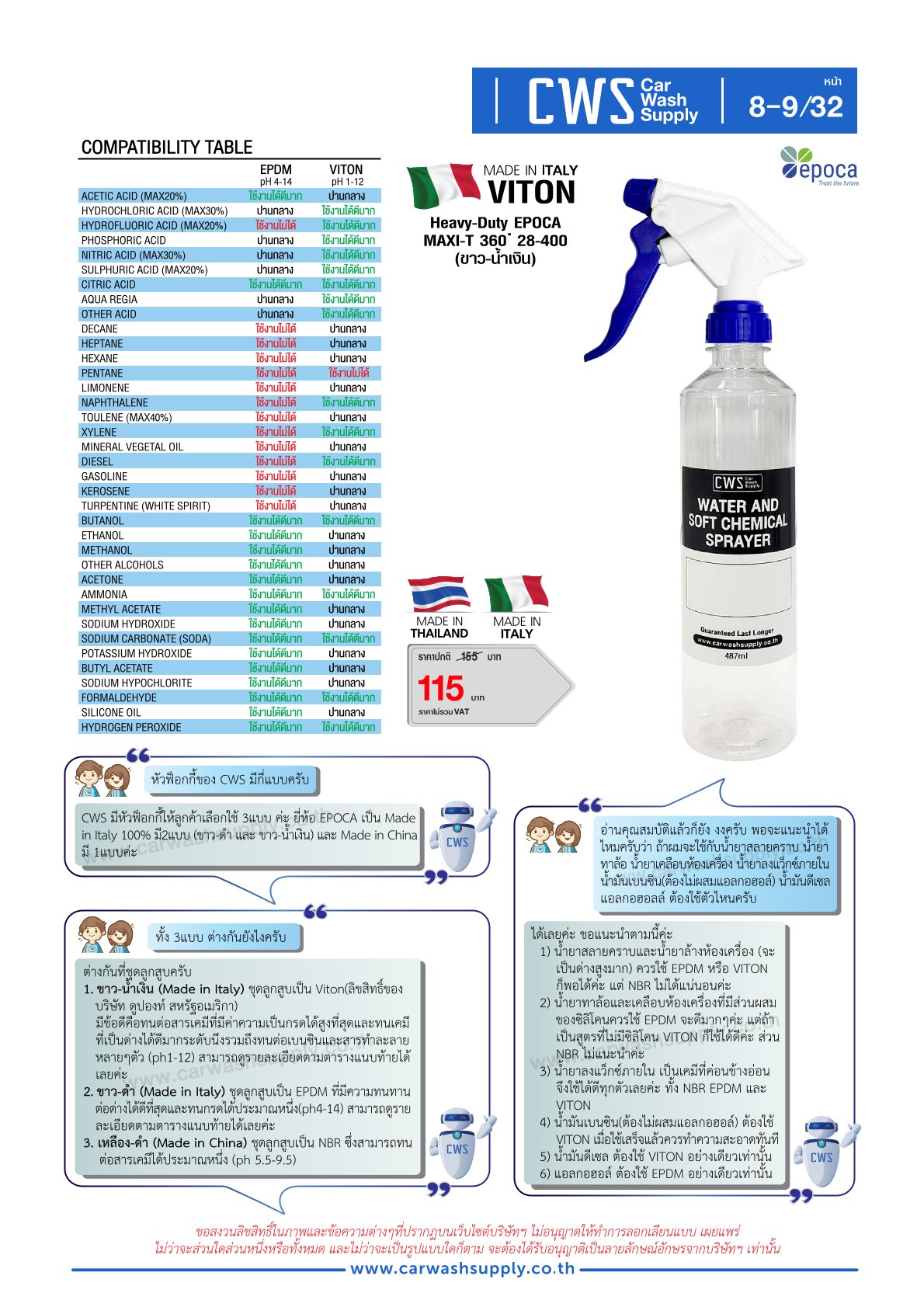กลุ่มสินค้าที่ 8 รายการที่ 10