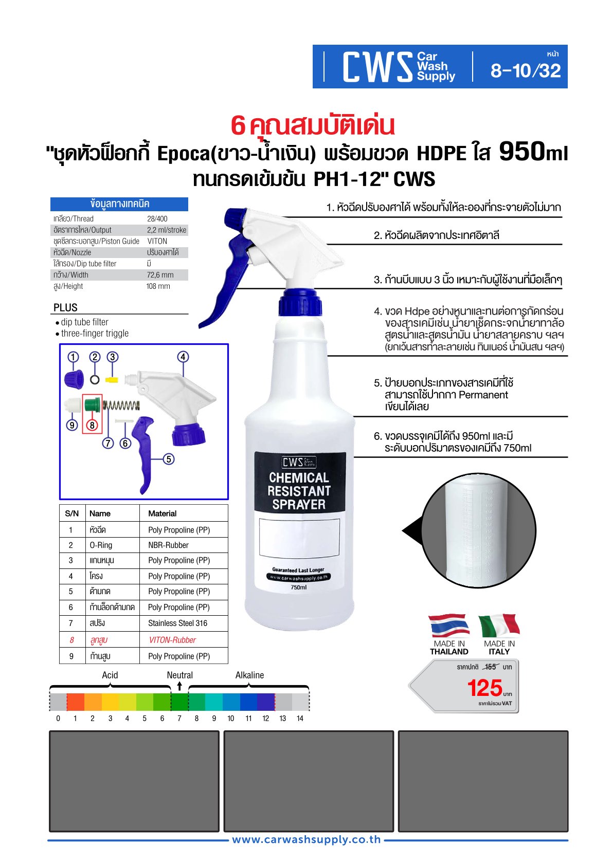 กลุ่มสินค้าที่ 8 รายการที่ 11