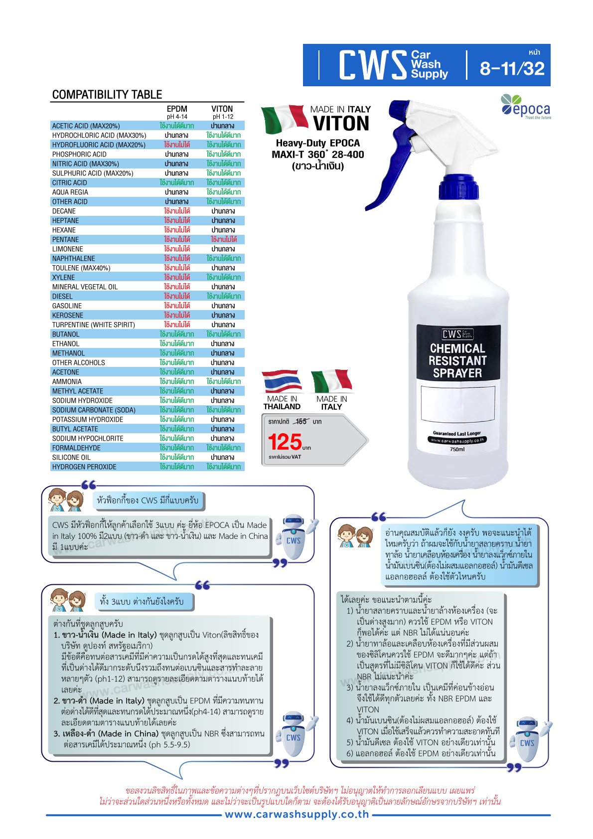 กลุ่มสินค้าที่ 8 รายการที่ 12