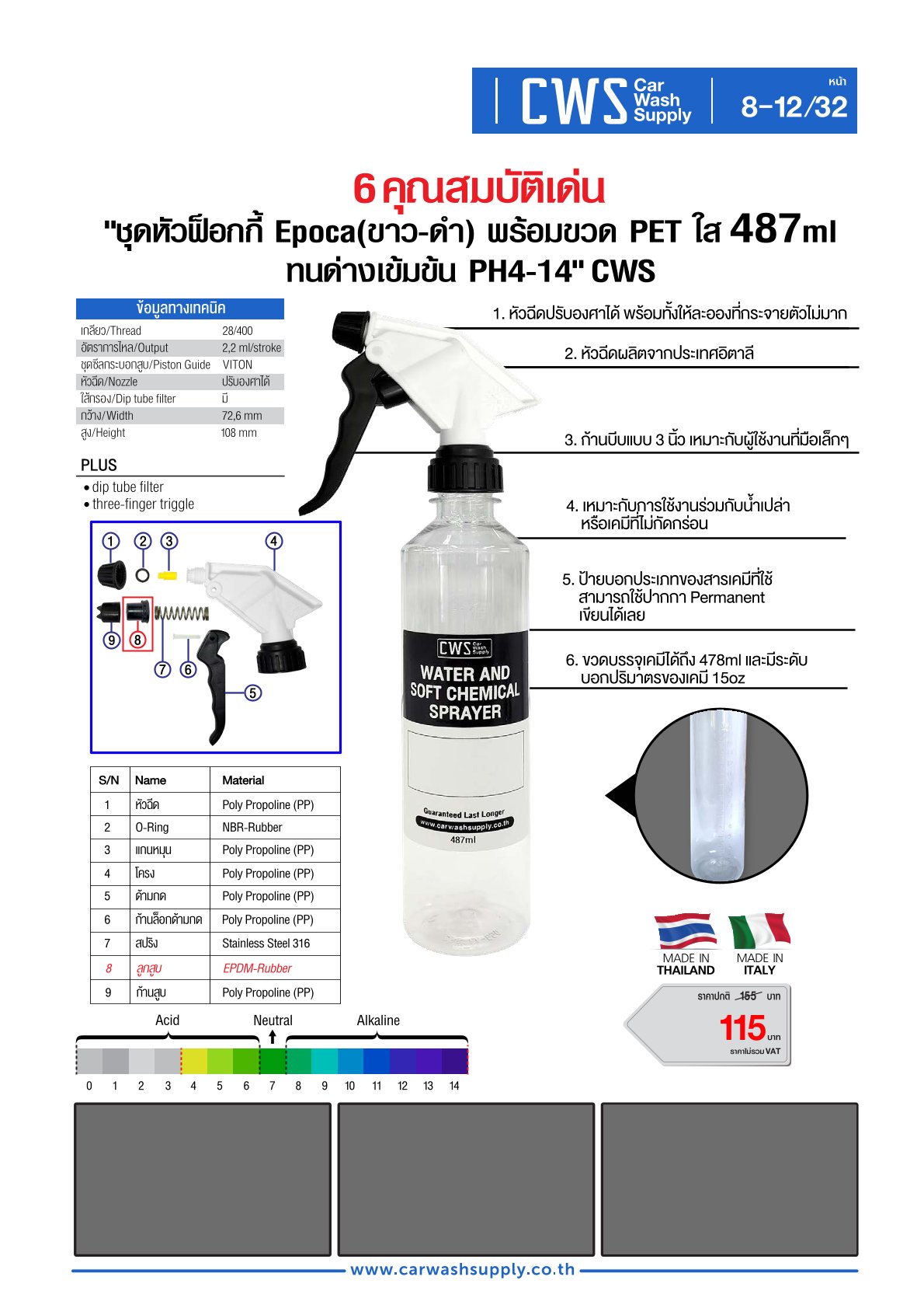 กลุ่มสินค้าที่ 8 รายการที่ 13
