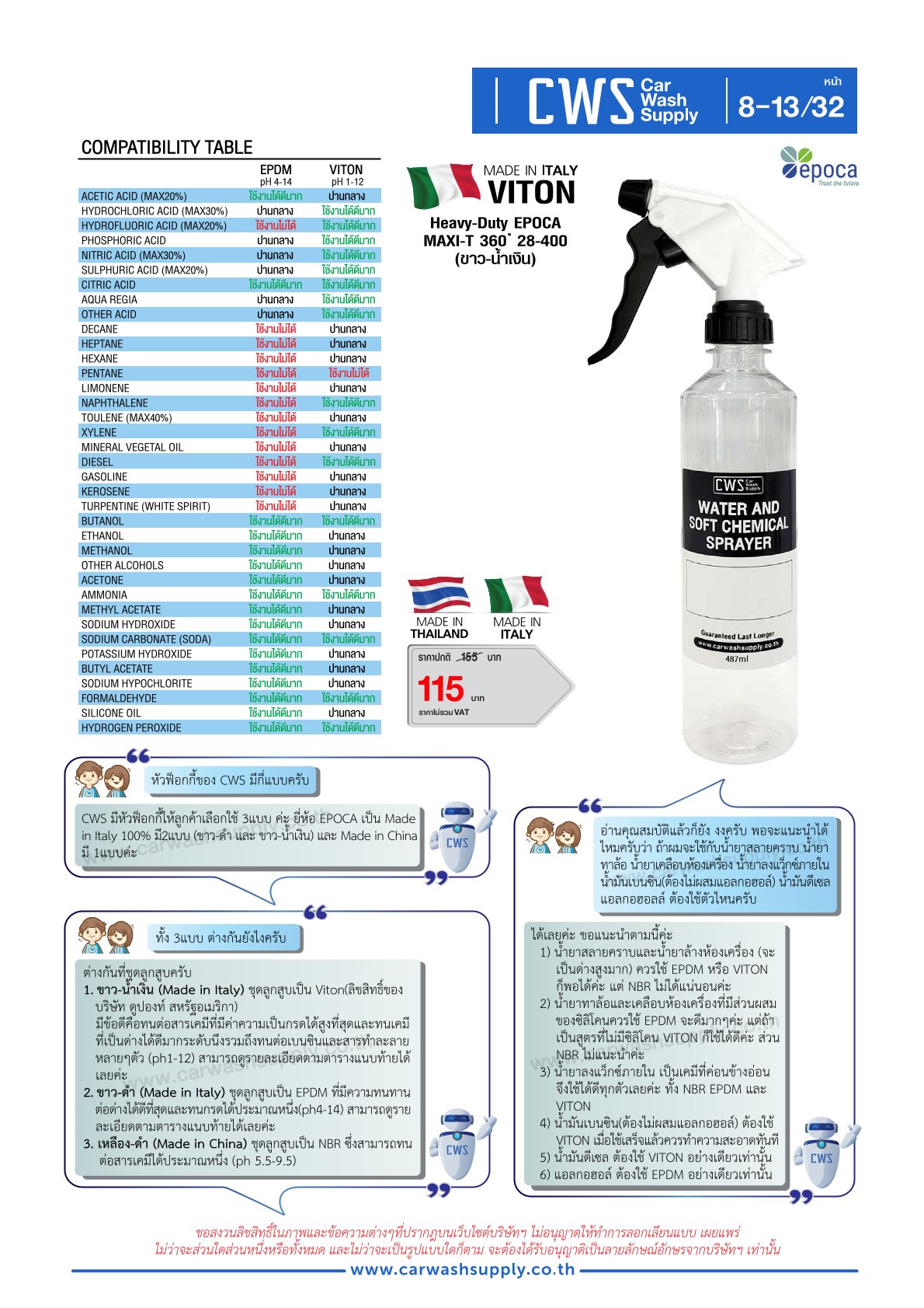 กลุ่มสินค้าที่ 8 รายการที่ 14