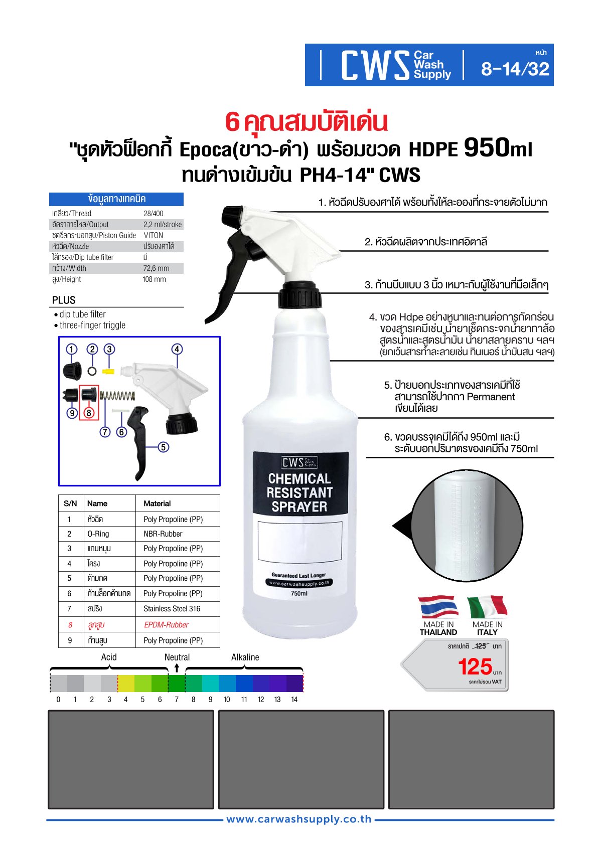 กลุ่มสินค้าที่ 8 รายการที่ 15