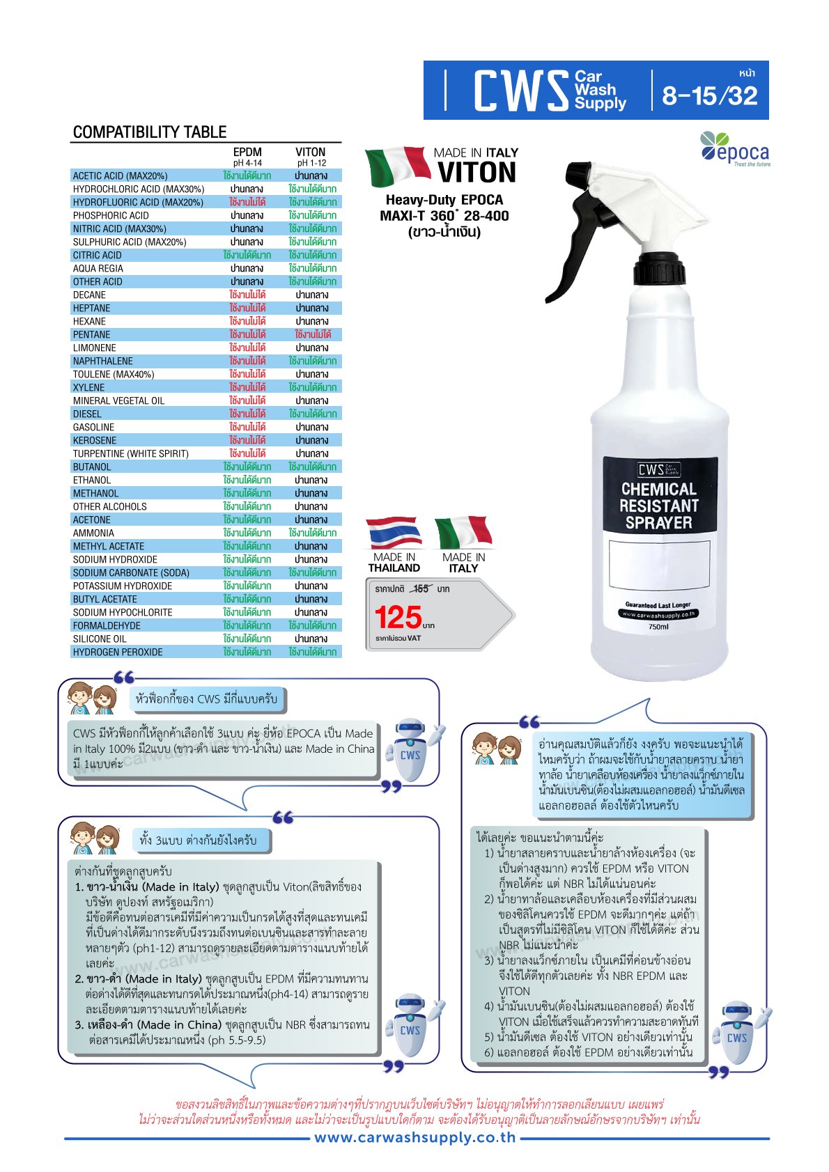 กลุ่มสินค้าที่ 8 รายการที่ 16