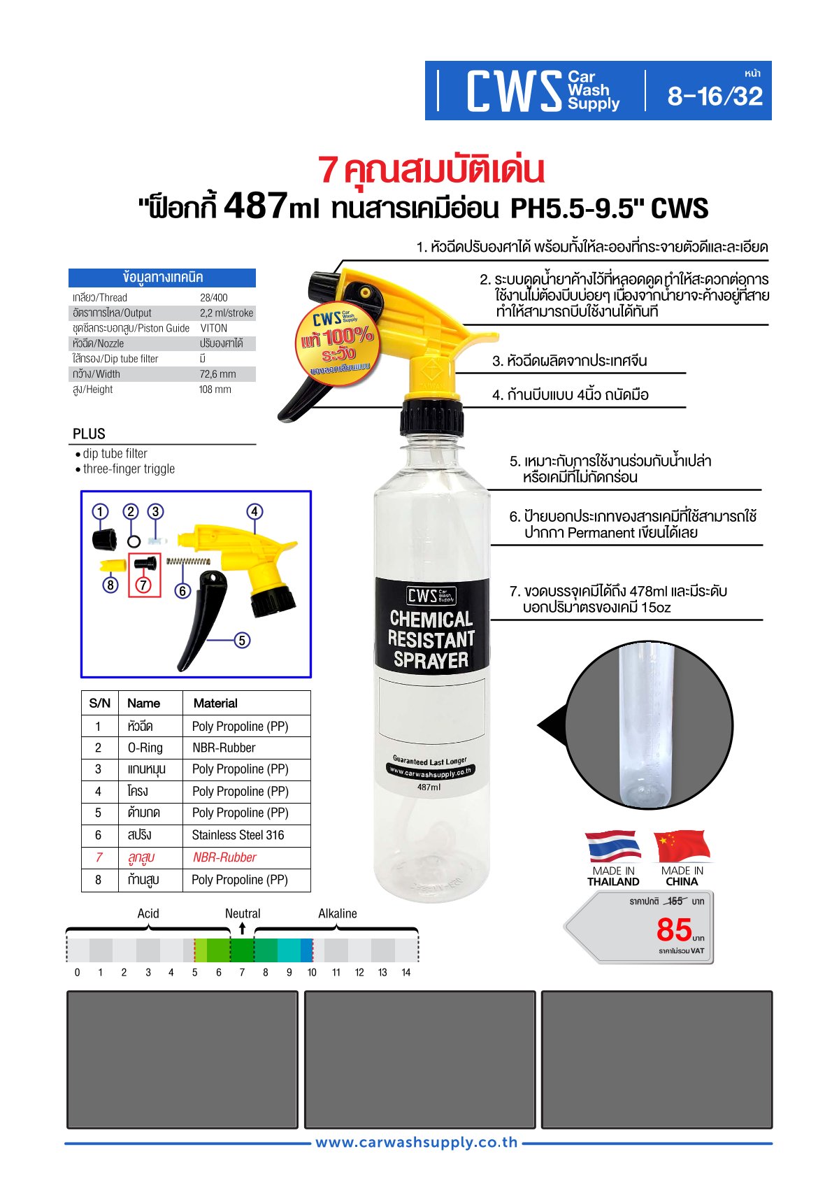 กลุ่มสินค้าที่ 8 รายการที่ 17