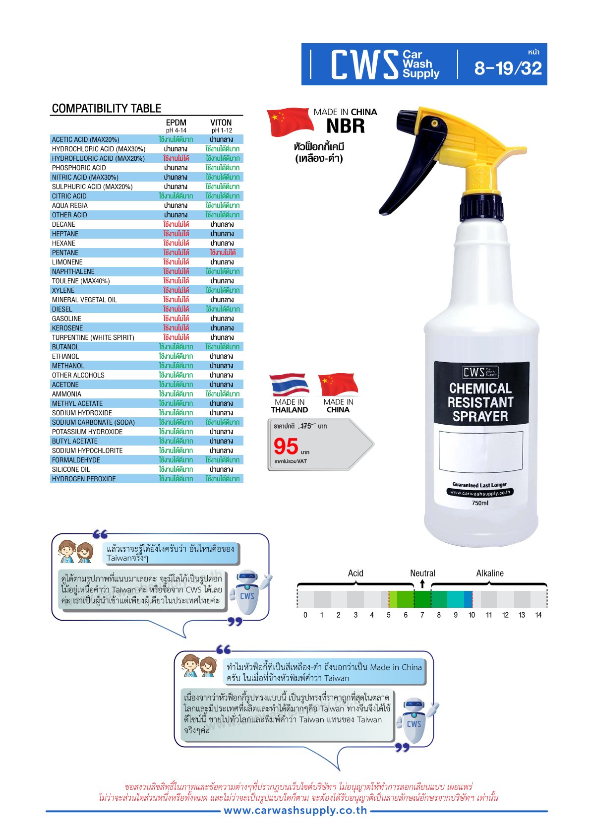 กลุ่มสินค้าที่ 8 รายการที่ 20