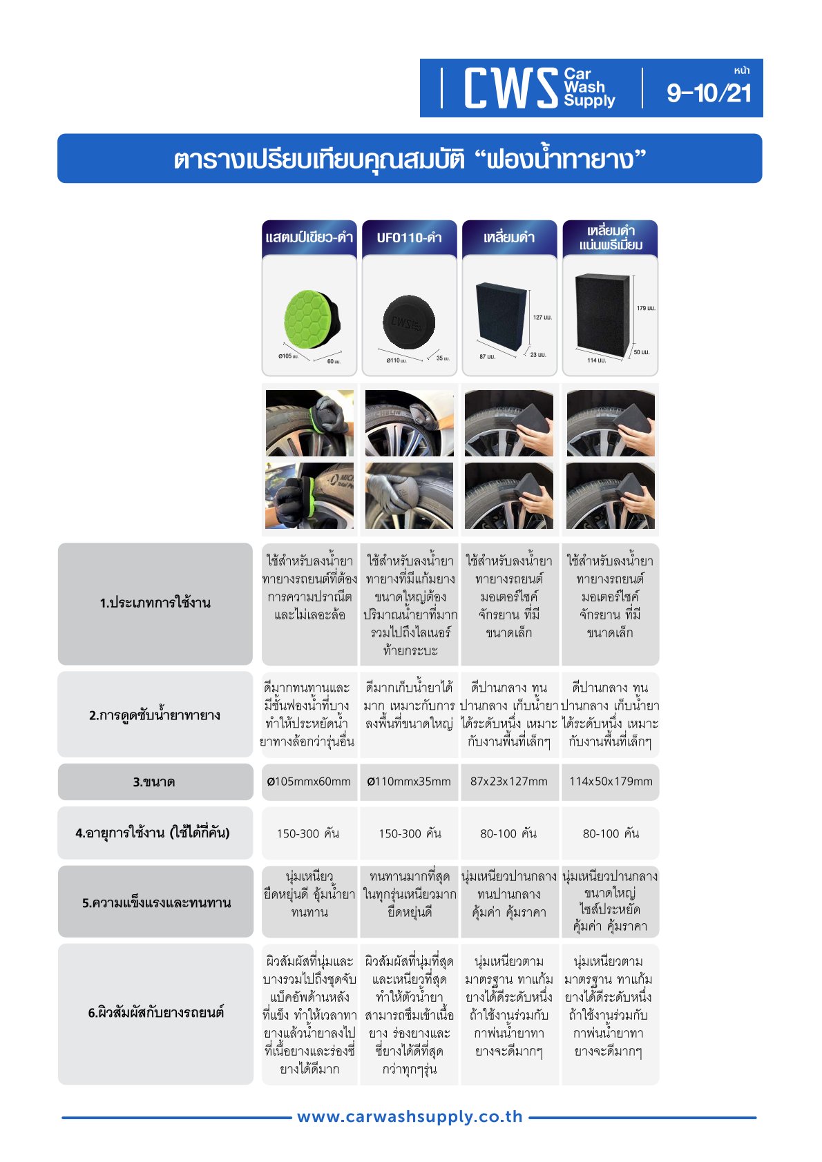 กลุ่มสินค้าที่ 9 รายการที่ 11