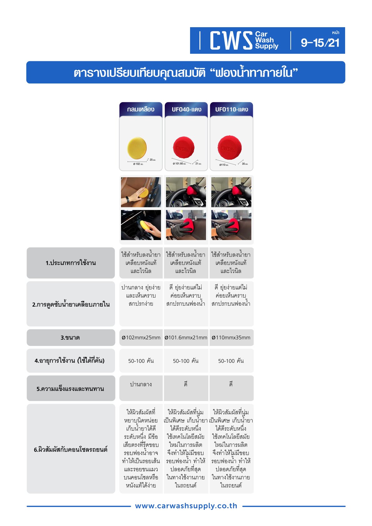 กลุ่มสินค้าที่ 9 รายการที่ 16